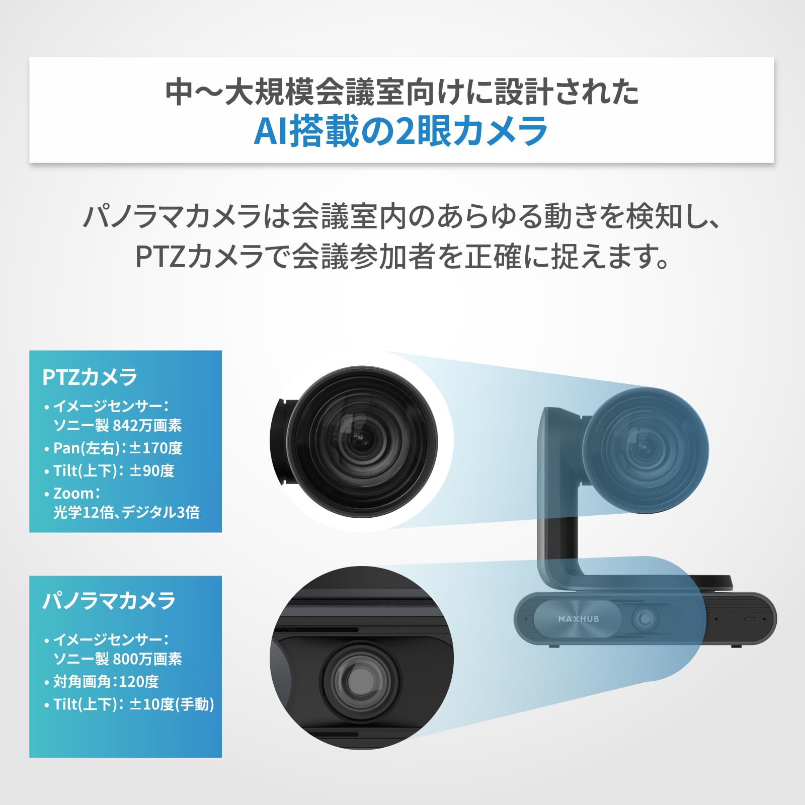 Amazon.co.jp: MAXHUB 4K PTZカメラ MH-UCP30 会議室用 WEBカメラ 4K