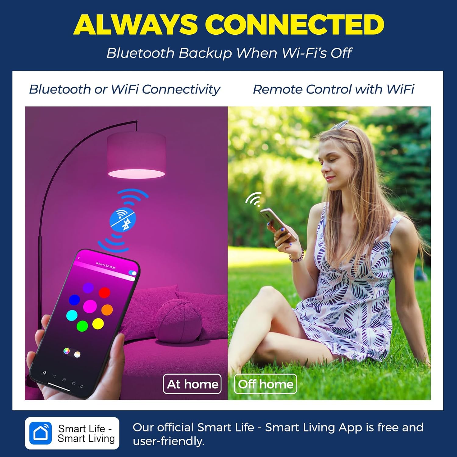 Illuminate Your Home: Review of the Smart Light Bulb with Alexa & Google Home Integration