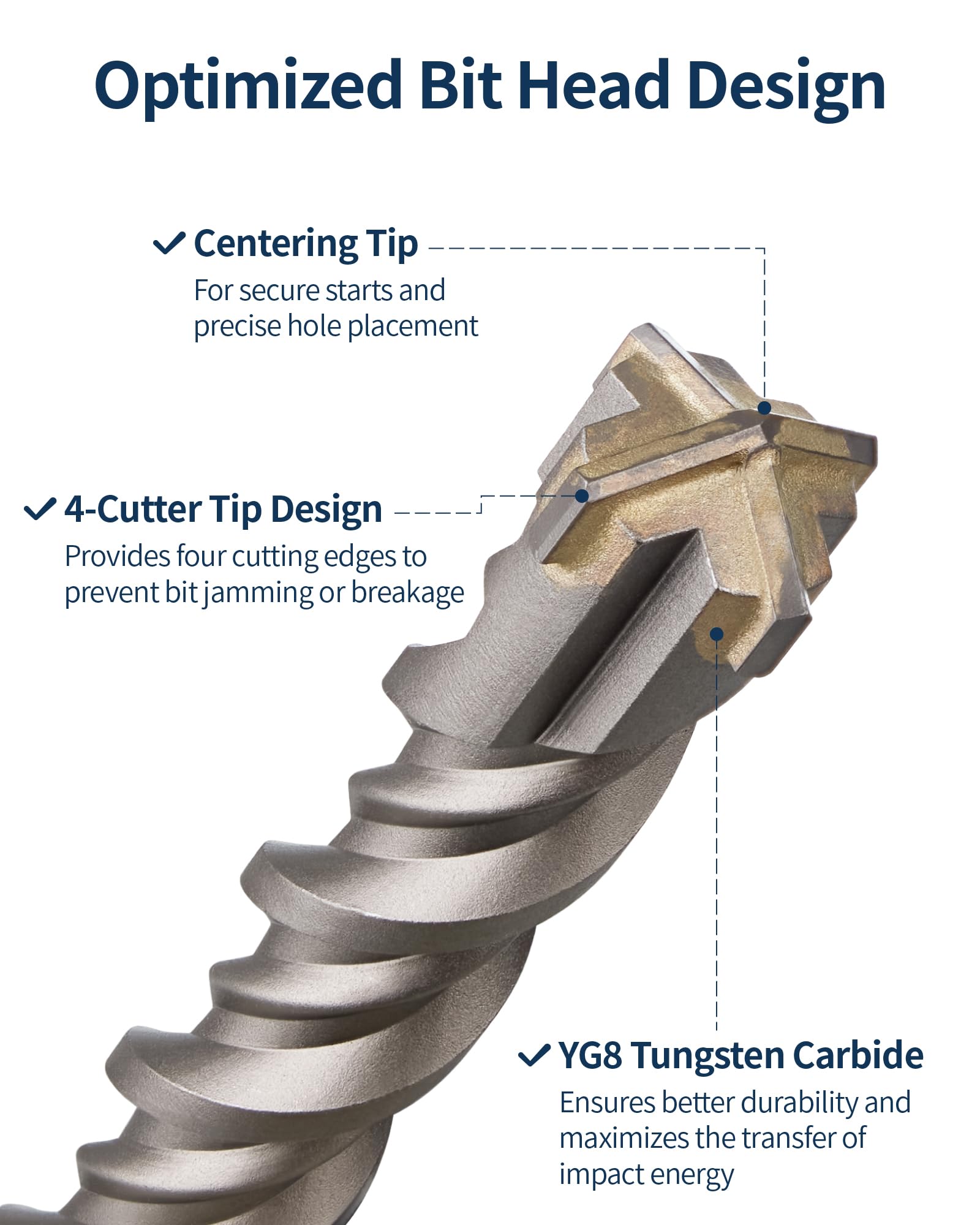 SDS Plus Drill Bits - 12 Inch Concrete & Masonry -3