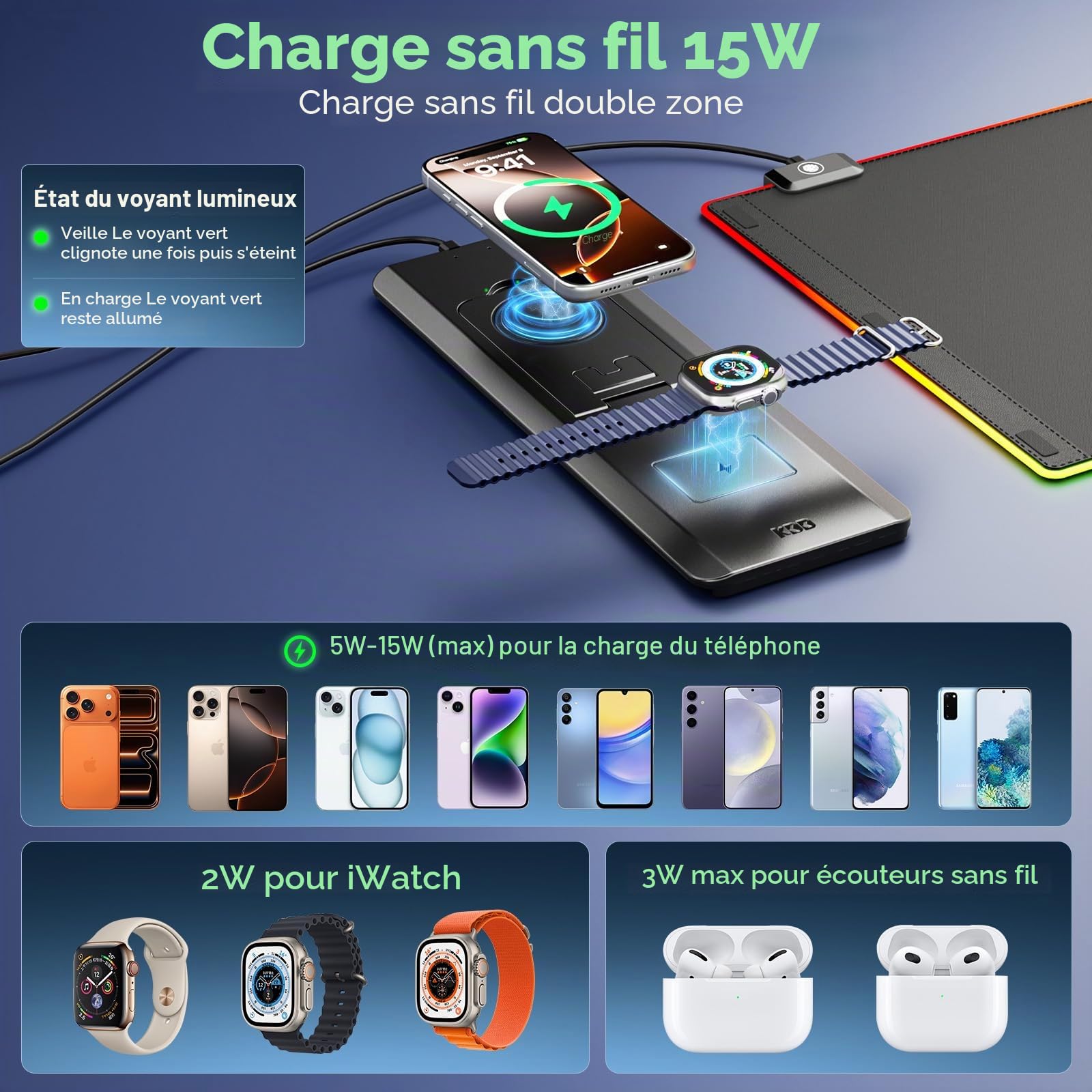 KDD Tapis de Souris avec Support Téléphone Pliable - Recharge sans Fil Rapide 15 W - sous-Main Gaming Surface Ultra-Lisse, Base Antidérapante