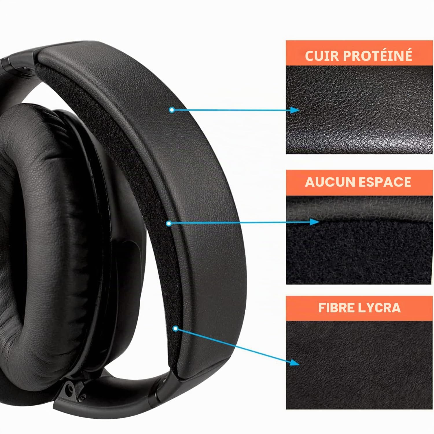 SOULWIT Bandeau de Rechange pour Bose QC35 & QuietComfort 35 II (QC35 II) Casque, DIY Remplacement Headband Accessoires
