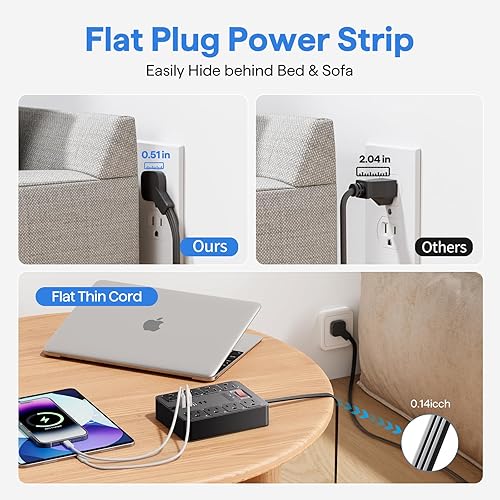 Miniatura 3 de Tira de alimentación con protector de sobretensiones 13 en 1, enchufe plano, 8 salidas de CA, 3 puertos USB, 1250 W/10 A, cable de extensión de 5