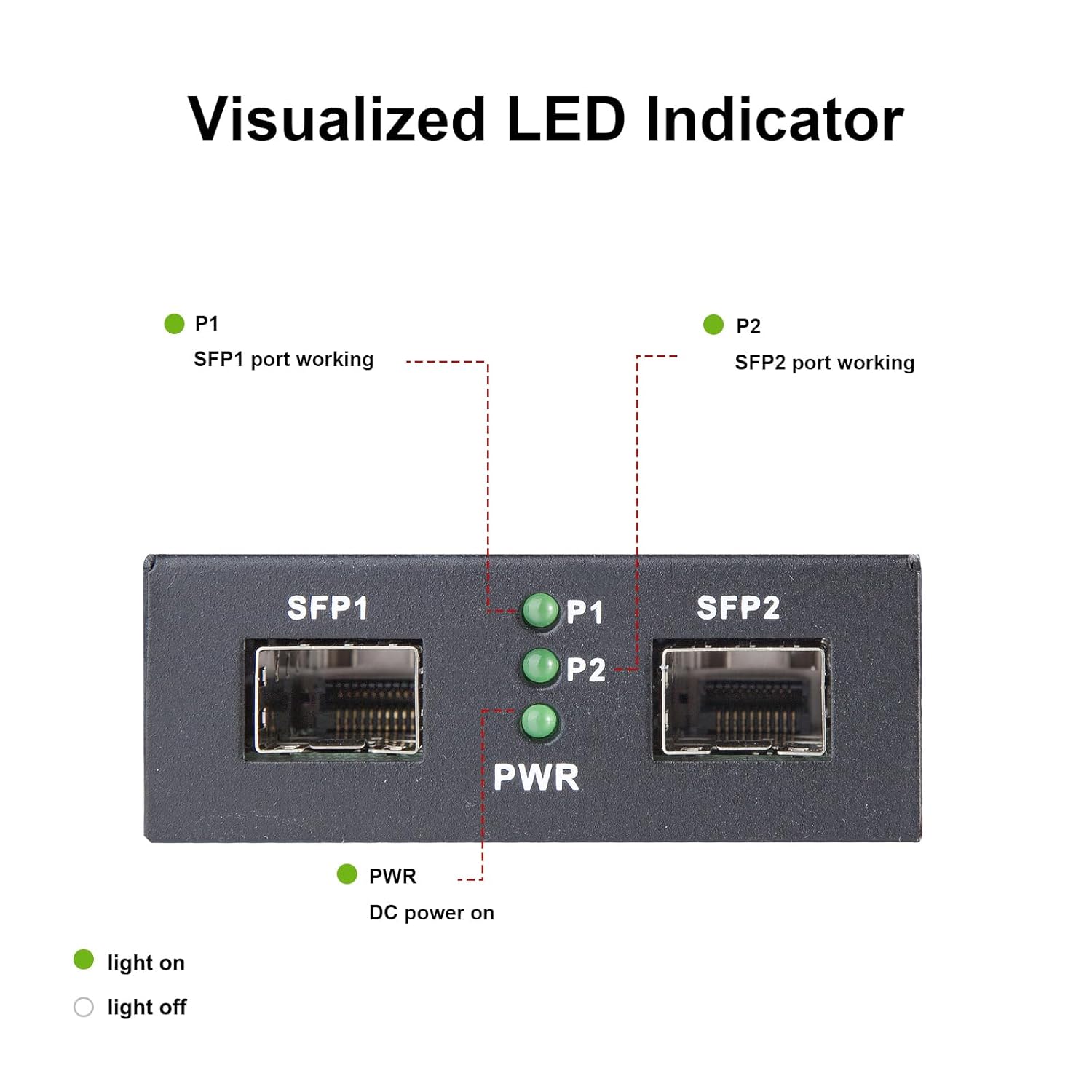 10GbE SFP+ Media Converter, Fiber to 10G Copper UTP Ethernet Media Converter, with a 10GBase-T Reach 30 Meters Transceiver and a SFP+ SR Module (300m, MMF, 850nm)