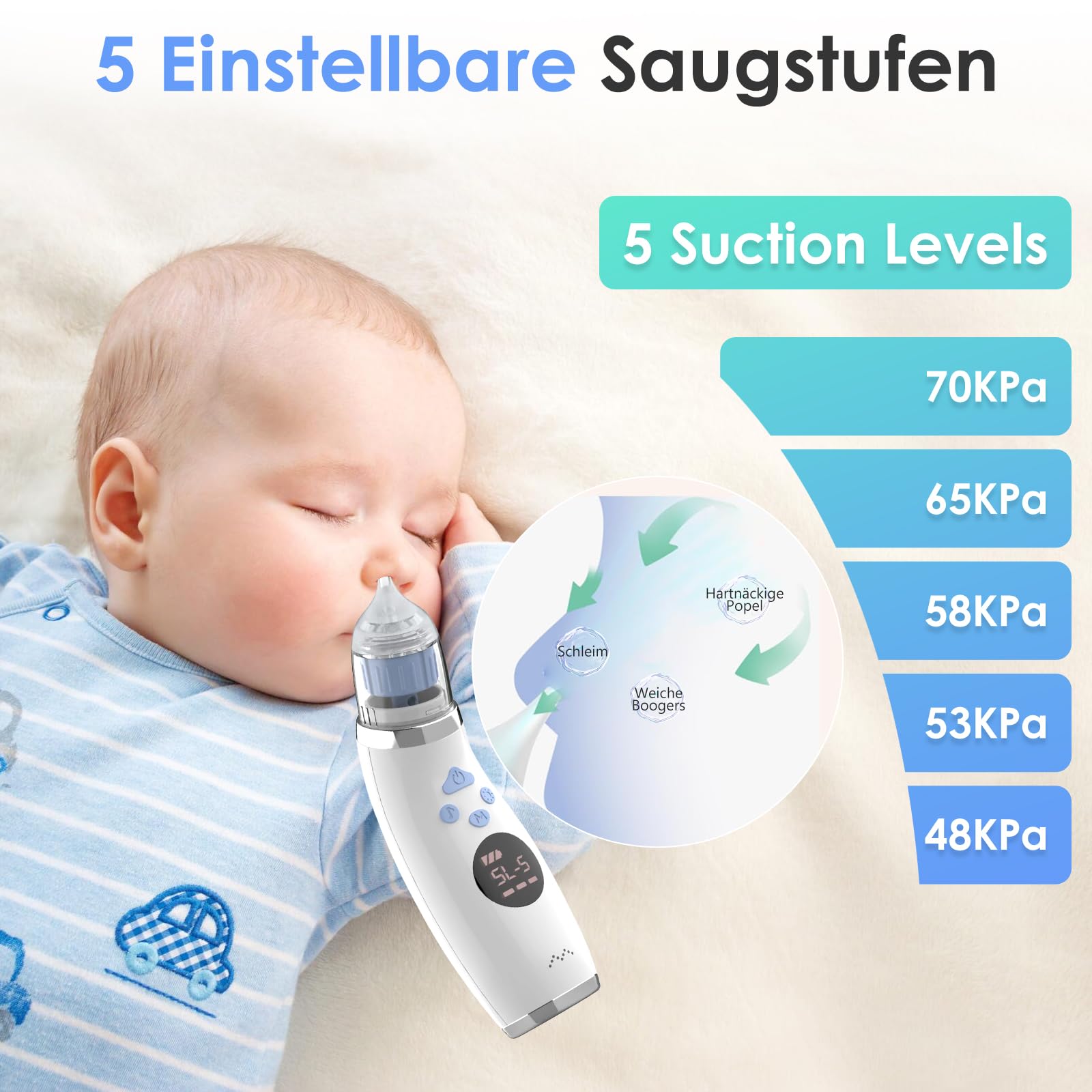 Elektrischer Nasensauger für Babys, Wiederaufladbarer Babynasenreiniger mit 5 Einstellbaren Saugstufen, 3 Silikonaufsätzen, Musikfunktion und Bunten Lichtern, Geeignet für Babys und Kleinkinder