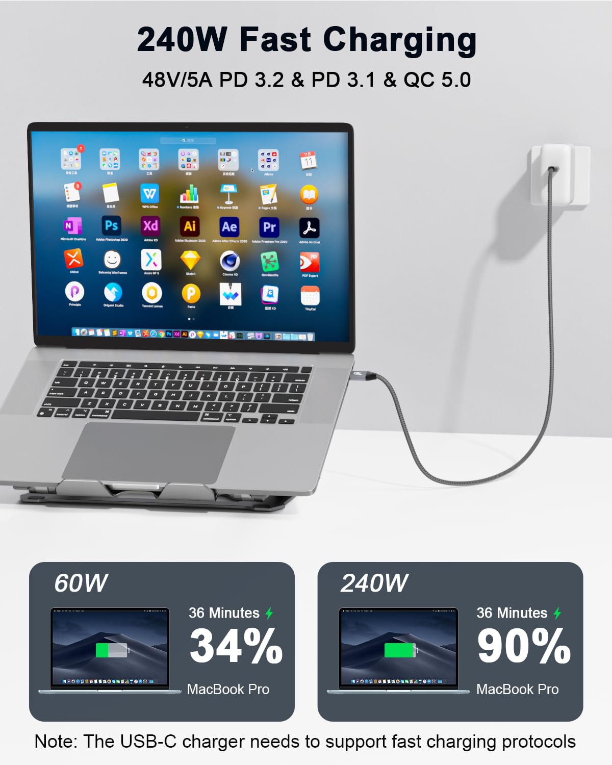 ULT-WIIQ Cable de video USB C a USB C 3.2 Gen 2 x 2 trenzado de nailon de 13 pies para monitor 8K, cable de pantalla 4K a 144Hz/60Hz, transferencia de datos de 20 Gbps, PD 3.1 soporta carga rápida de