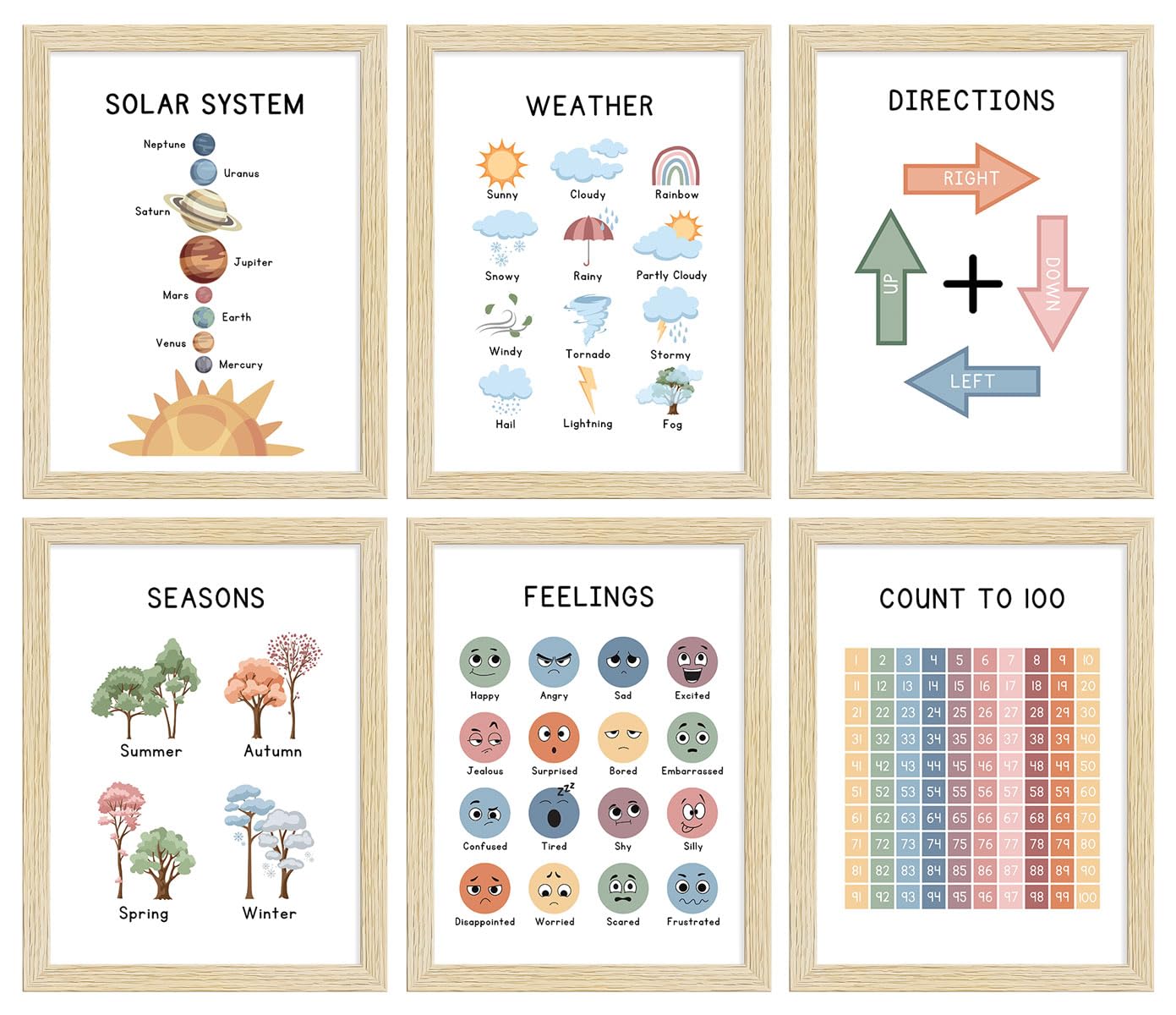 See full amazon price history chart for ArtX Paper Educational Solar System, Weather, Directions, Seasons, Framed Wall Posters For Kids Room, Kids Room Wall Frame, Kids Room Decoration, A4, Multicolor, Synthetic Wood, Set Of 6 ArtX Paper Educational Solar System, Weather, Directions, Seasons, Framed Wall Posters For Kids Room, Kids Room Wall Frame, Kids Room Decoration, A4, Multicolor, Synthetic Wood, Set Of 6 (B0DGD5D3Z1) Amazon Price History, Amazon Price Tracker
