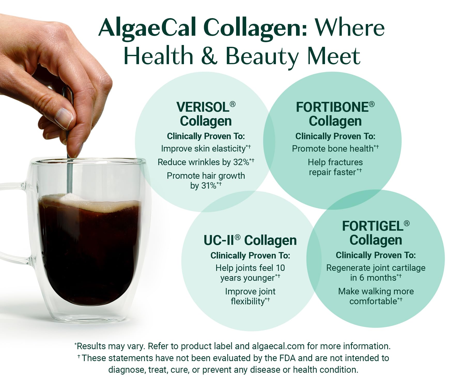 ALGAECAL Collagen Peptides, FORTIBONE®, FORTIGEL®, VERISOL®, UC-II® 1 Pack — Amazon image 3