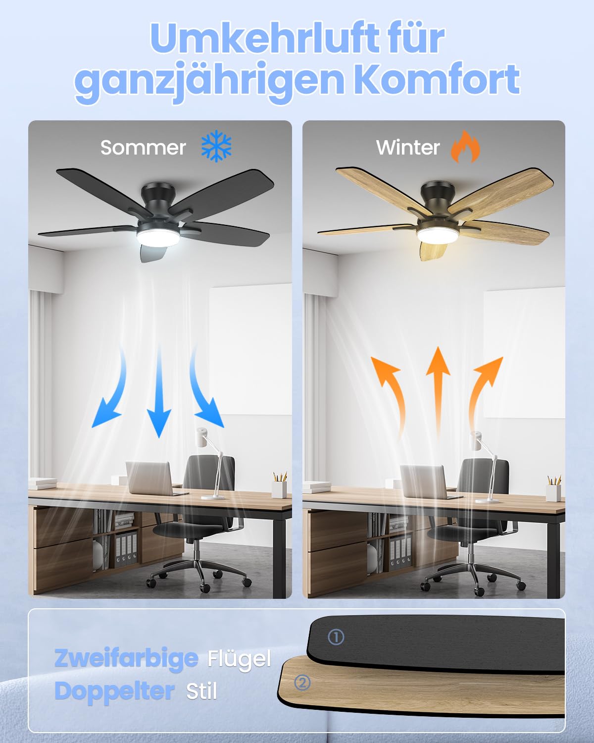Airwit 106 cm Deckenventilator mit Beleuchtung und Fernbedienung, leiser 20 dB DC-Motor, dimmbare 18W LED, Timer