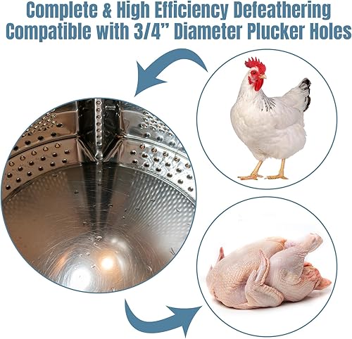 Miniatura 4 de Frienda 150 dedos desplumadores de pollo para máquina desplumadora, dedos de goma negra, traje de depilación, agujeros de 34 pulgadas para pollo,