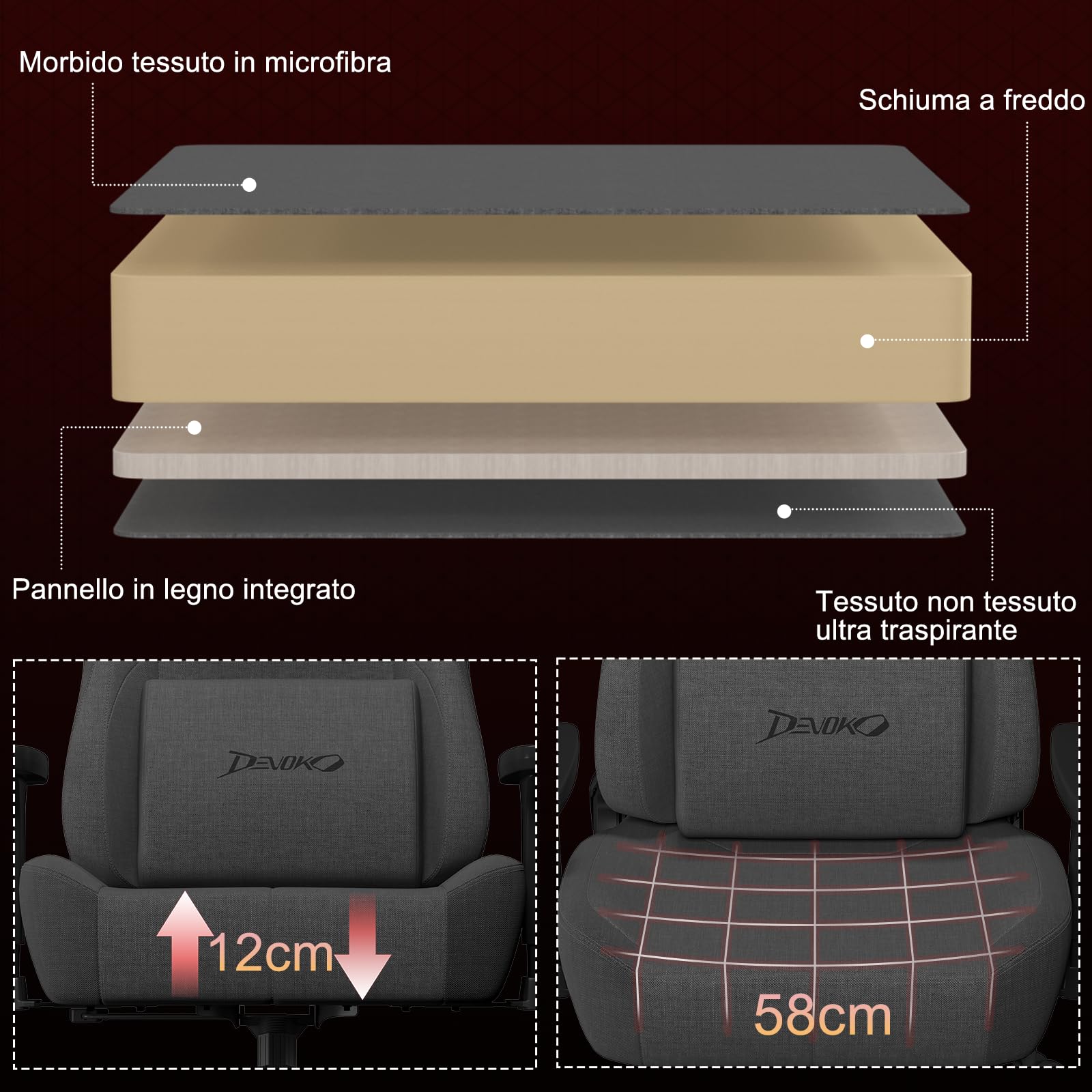 Devoko Sedia Gaming Ergonomica in Tessuto Traspirante, Schienale 90–135°, Braccioli 3D Regolabili, Supporto Lombare e Poggiatesta, Sedia Ufficio Gaming per Adulti, Grigio Scuro