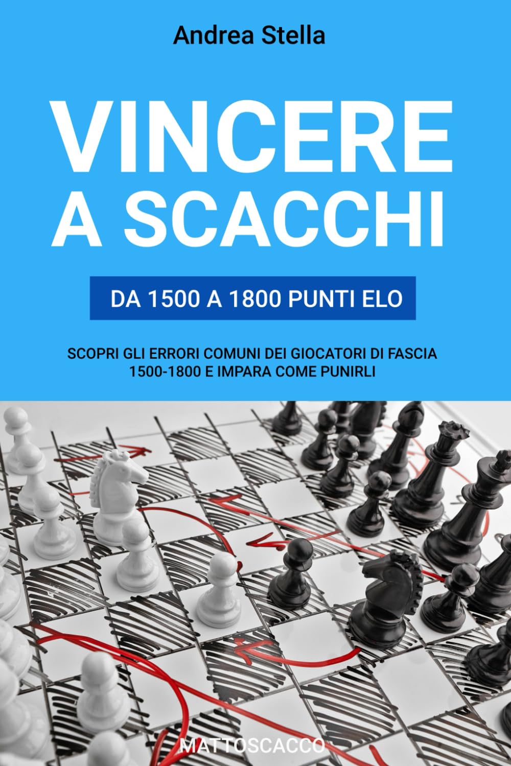 Vincere a Scacchi da 1500 a 1800 Punti Elo: Scopri gli Errori Comuni dei Giocatori di Fascia 1500-1800 e Impara come Punirli