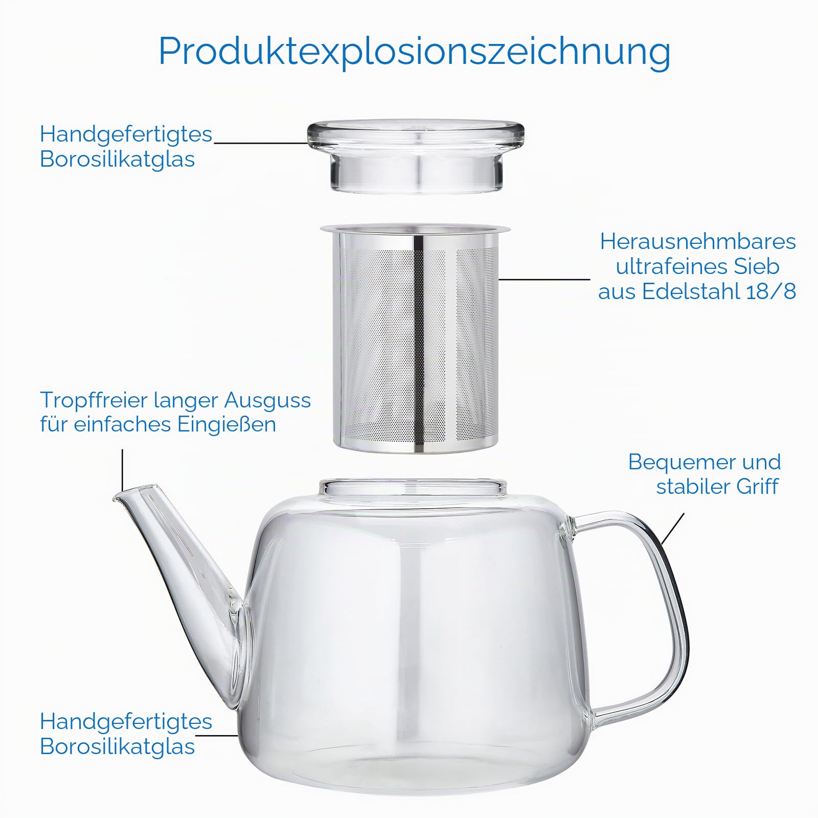 Easyworkz Teekanne aus Borosilikatglas, 1500 ml, mit großem, herausnehmbarem Teesieb aus Edelstahl für losen Tee, für Früchtetee, Kräutertee und Aufgüsse