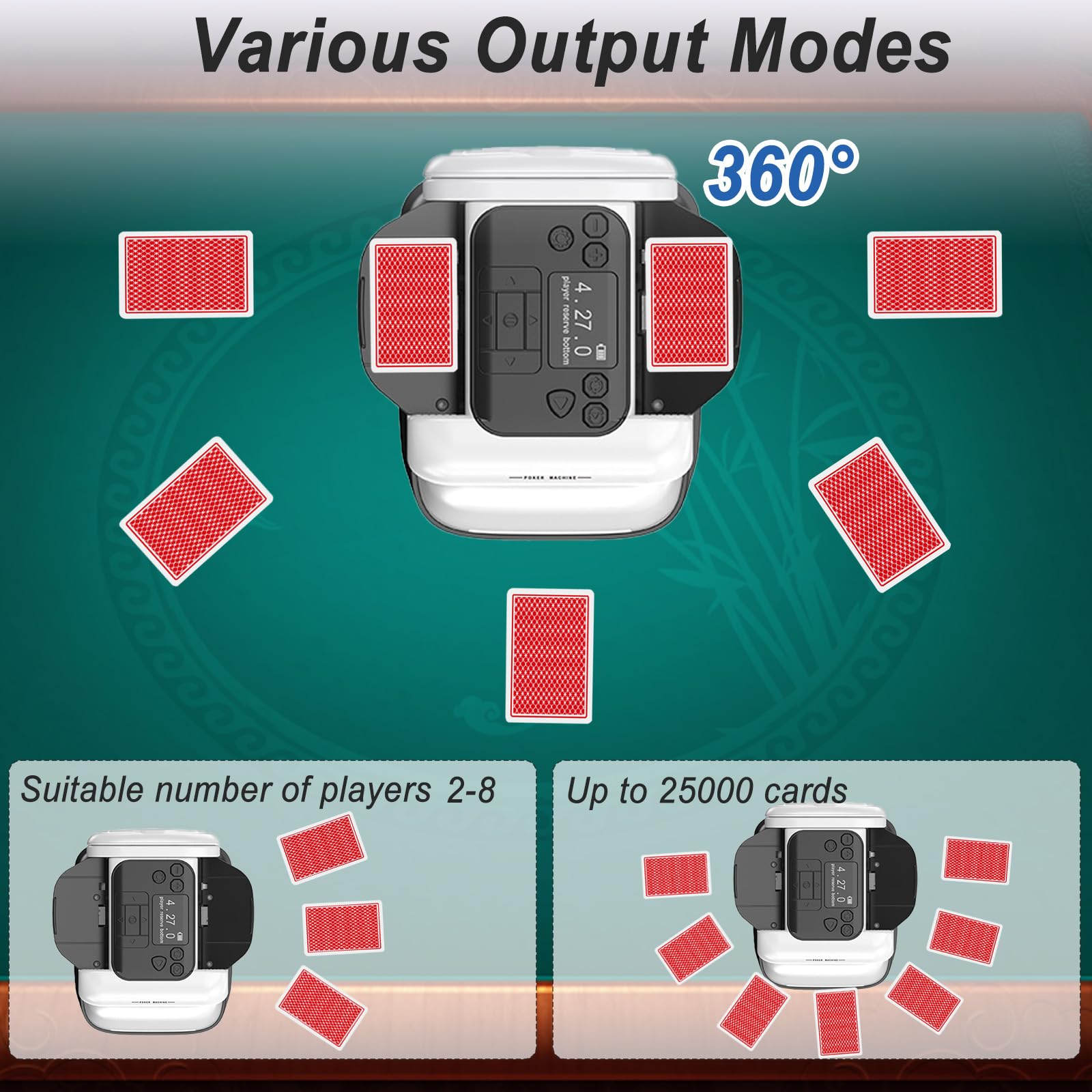 Repartidor y Barajador 2 en 1 Repartidor Automático de Cartas Mezclador Automático de Cartas Giro 360° para 1-3 Barajas,2-12 Jugadores Silencioso,Póker, Blackjack,UNO, Texas Hold'em
