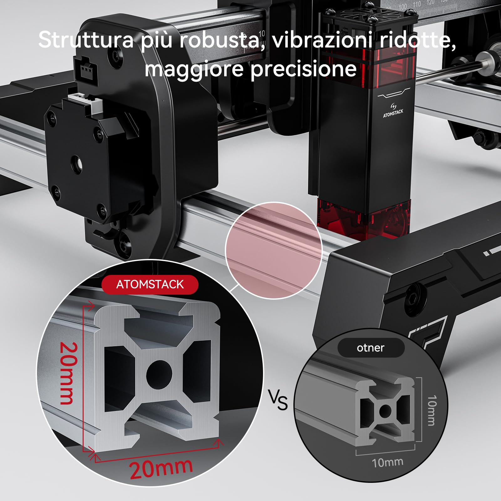 ATOMSTACK SWIFT MINI 3W Macchina per incisione Laser Modello Base Completamente Preinstallato Incisore Laser Fai da Te Superficie di Incisione145×135mm Precisione di 0,04 mm Per Legno, Artigianato