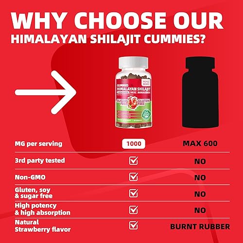 Miniatura 7 de Gomitas puras de Shilajit del Himalaya para hombres y mujeres, 100% naturales y orgánicas, más de 85 minerales traza y ácido fúlvico, 60 unidades,