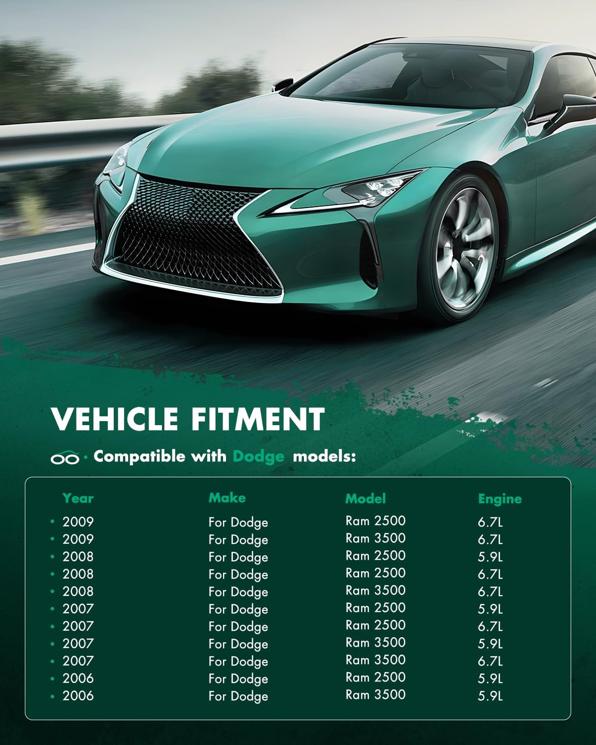 SCITOO Air Conditioning AC Condenser Compatible for 2003-2008 for Dodge Ram 2500 5.9L 2007-2009 for Dodge Ram 2500 6.7L 2003-2007 for Dodge Ram 3500 5.9L 2007-2009 for Dodge Ram 3500 6.7L for DPI:3855