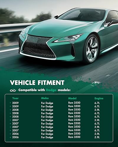 Vista 105 de SCITOO Aire acondicionado de condensador compatible con VW Passat 2006-2010, CC 2009-2016, Passat CC 2009-2010 2.0L 3.6L