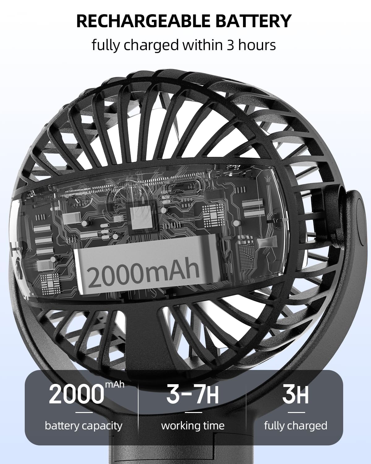 TUNISE Kinderwagen-Clip-Ventilator, wiederaufladbar, leiser bürstenloser Motor mit LED, 3 Geschwindigkeiten, 360° Drehung, abnehmbares Stativ, für Kinderwagen, Laufband, Hand- und Tischgebrauch