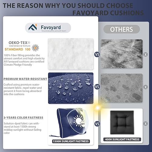 Miniatura 4 de Favoyard Cojines de patio de 19 x 19 pulgadas, para interiores y exteriores, resistentes al agua, para muebles de patio, color sólido por 3 años,