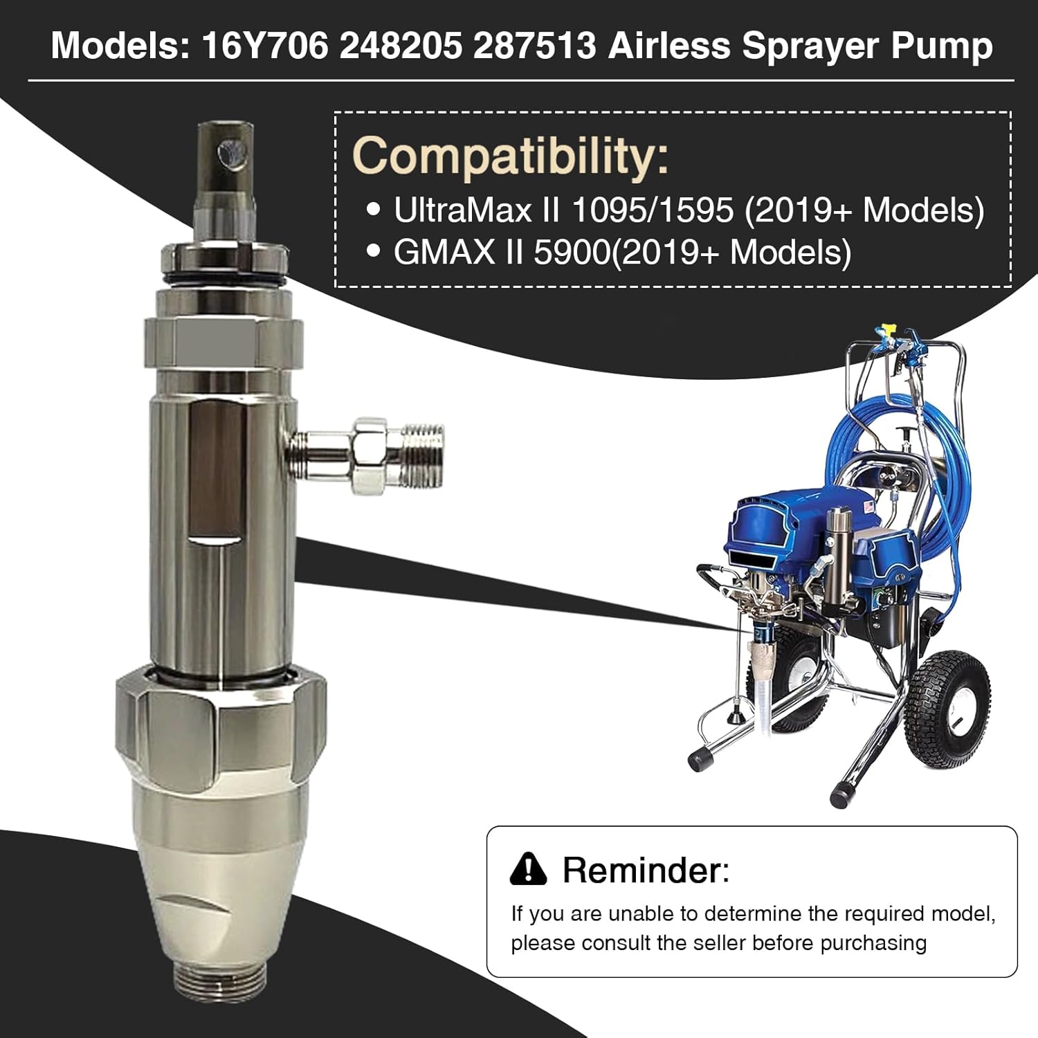 16Y706 Airless Sprayer Pump Compatible with Ultra Max II 1095/1595 GMAX II 5900 Replacement Part Numbers: 248205, 16Y706,287513