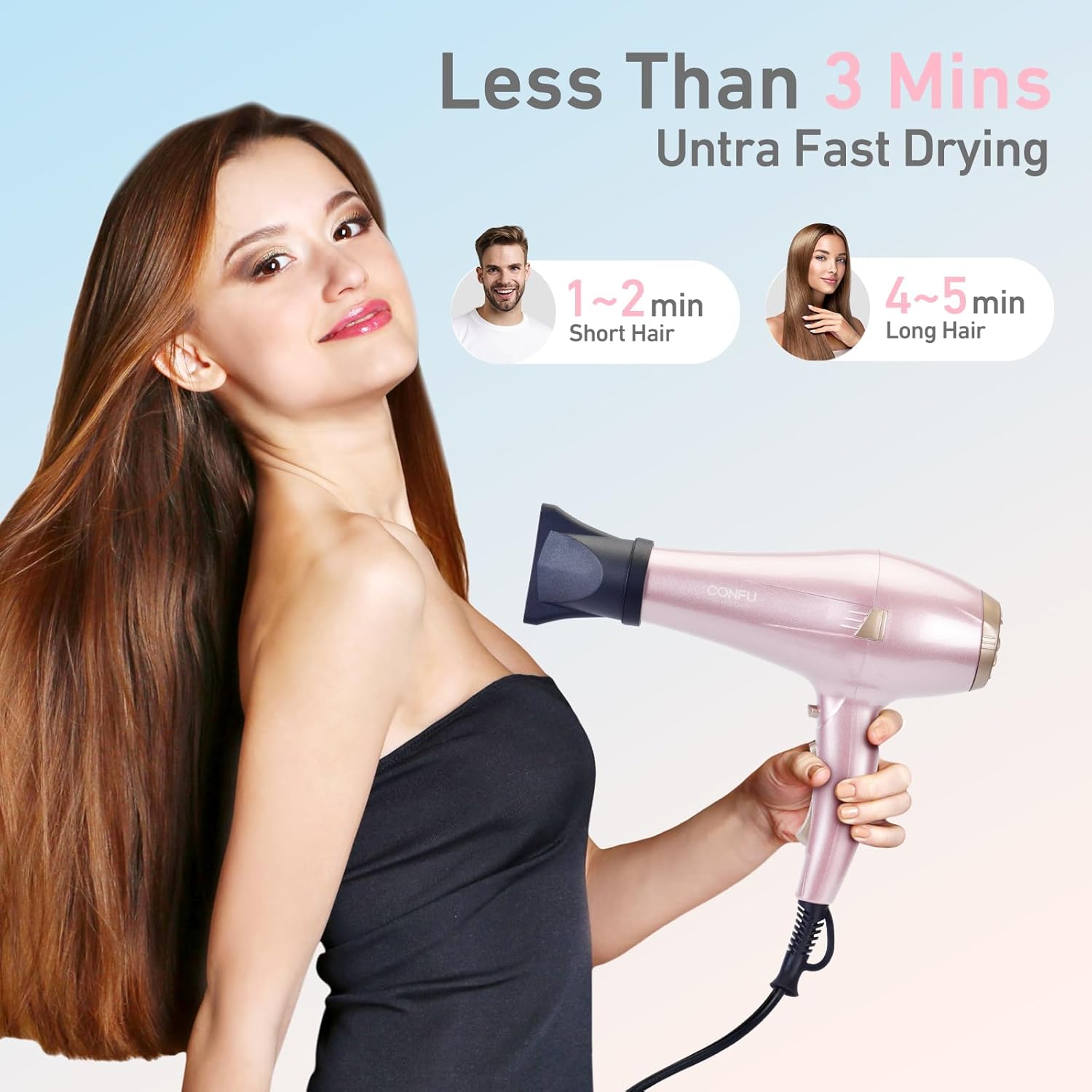 CONFU Hair Dryer, Professional Ionic Salon Blow Dryer with Diffuser for Women and Men, 5X Fast Drying, Powerful and Quiet Hair Blow Dryer for Fast & Easy Styling (1875 Watts)