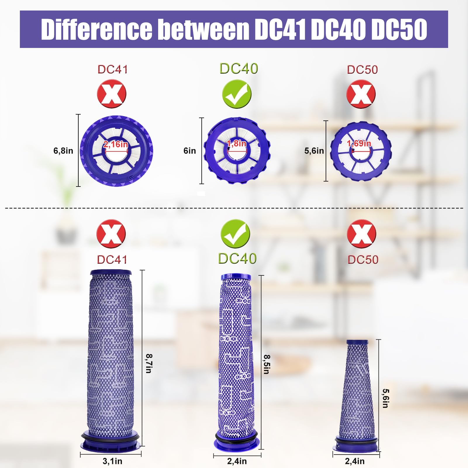 For Dyson DC40 & UP22 Vacuum Washable Pre Motor & Post Motor Filter Kit