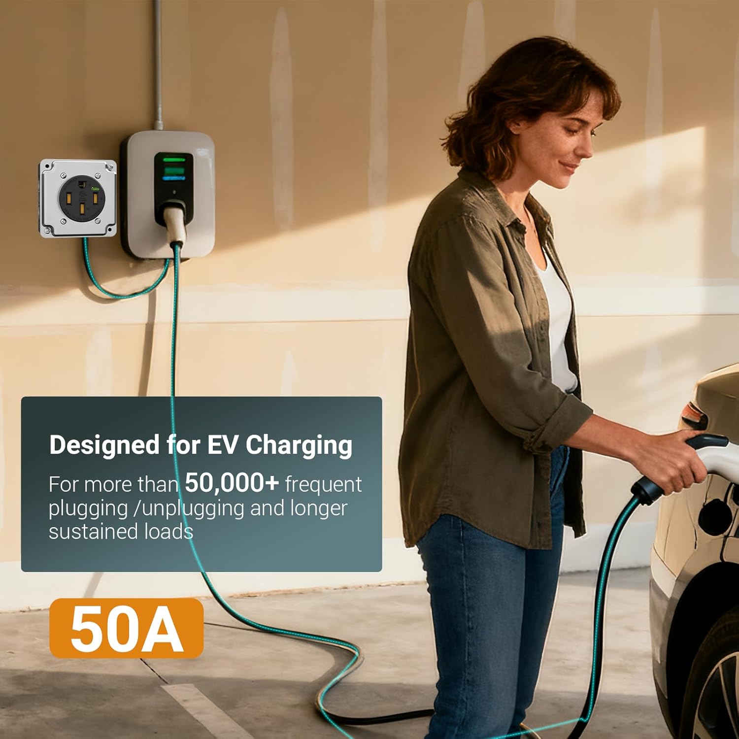 Nema 14-50 EV Outlet with Surface Mount Box Kit, 50 amp EV Charging Straight Blade Device Receptacle Heavy Duty, Industrial Grade, 3-Pole 4-Wire Grounding, 50A 125/250V,ETL Listed,Black
