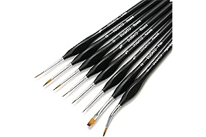 DUGATO Fine Detail Paint Brush Set: Unleash Your Artistic Precision!