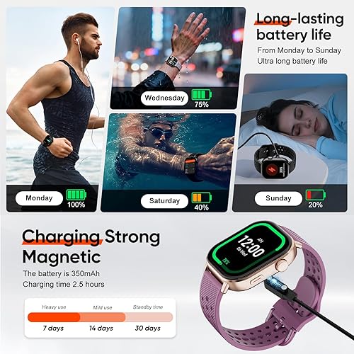 Miniatura 6 de Reloj inteligente de fitness para mujeres y hombres con 2 bandas, GPS integrado, AMOLED de 2.06 pulgadas para llamadas y mensajes, monitor de sueño
