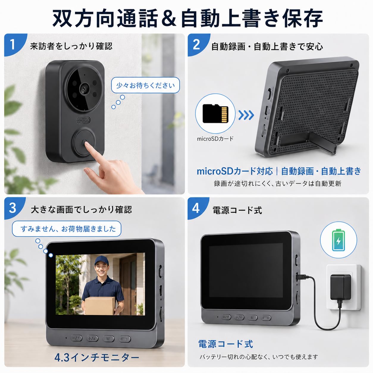 Amazon.co.jp: ZAIDER インターホン ワイヤレス 工事不要 ドアホン