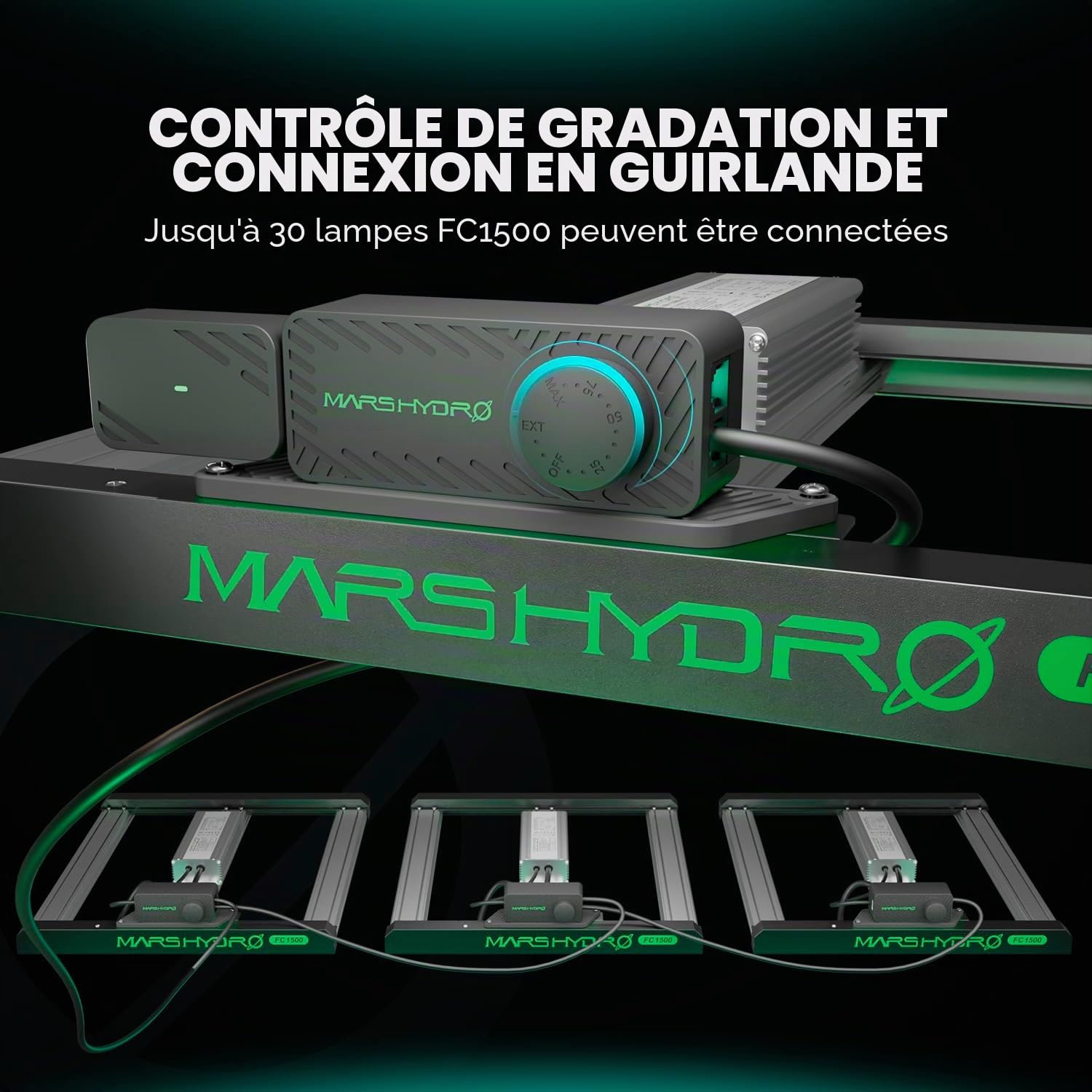 MARS HYDRO Lampe de culture intelligente FC1500 - 150 W - Samsung LM301H Evo - Spectre complet - Lampe de culture Daisy Chain - Dimmable - Pour plantes d'intérieur, légumes, fleurs