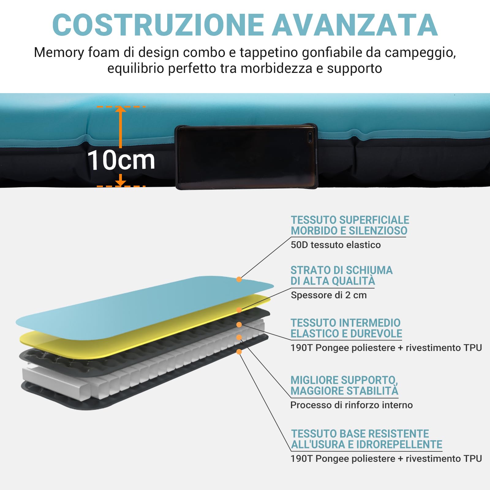 KingCamp Materassino gonfiabile da campeggio Memory Foam Materassino da campeggio singolo 10cm spessore Materassino gonfiabile morbido 50D TPU elastico impermeabile per escursioni zaino