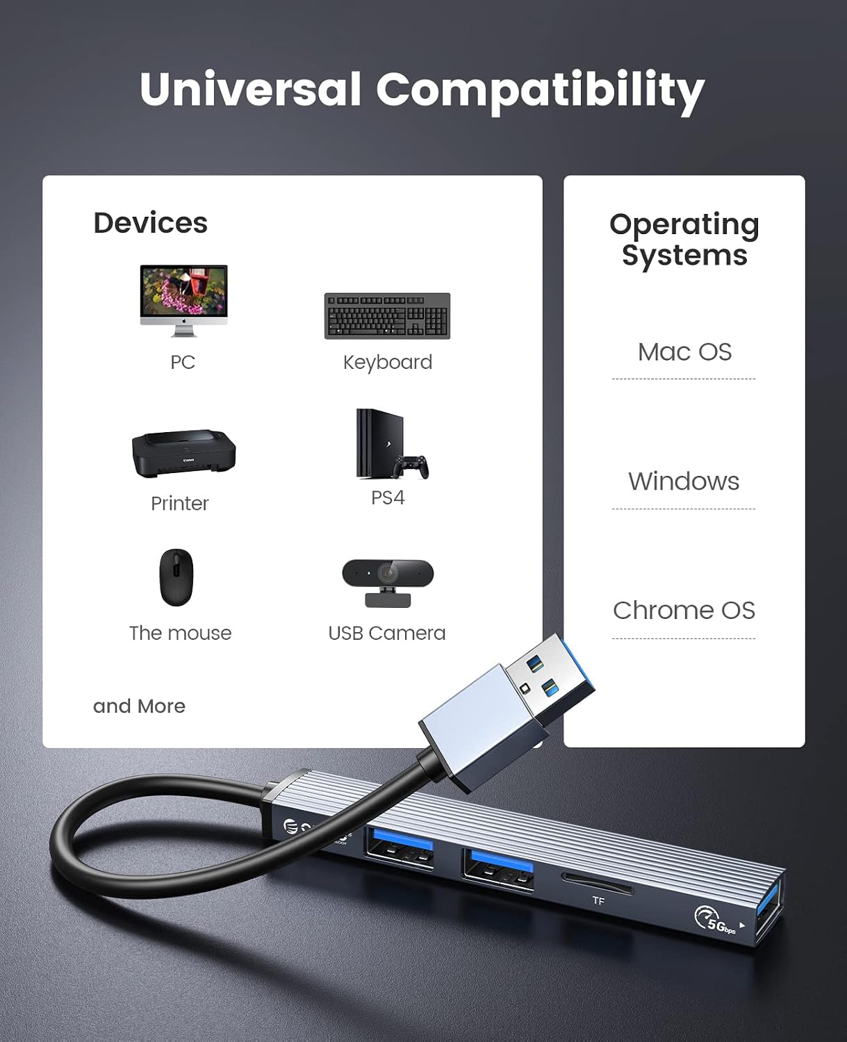 ORICO Mini 4-Port USB Hub (Model 1) User Manual