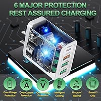 Vista 4 de Bloque de cargador USB C QC3.0 de 40 W, adaptador de alimentación PD+QC de 4 puertos, bloques de carga rápida, enchufe de pared USB C, multipuerto