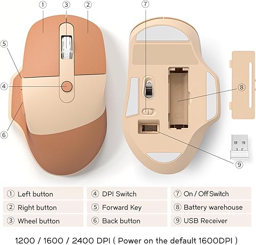 Miniatura 6 de MOFII Teclado y mouse ergonómicos, 2.4G USB inalámbrico, cómodo, natural, teclado dividido y mouse combinado con reposamanos, para computadora con