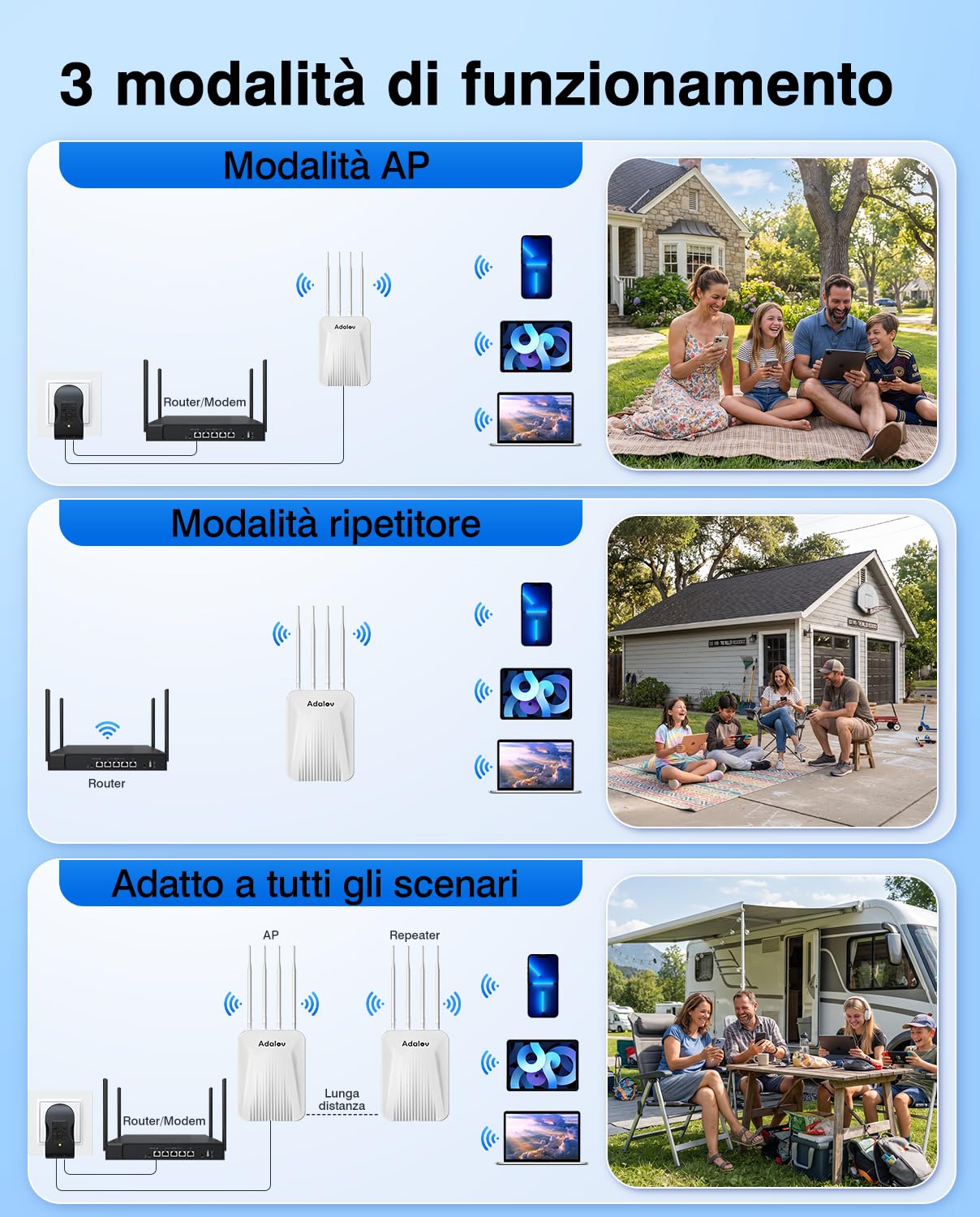 AdaLov AX1800 WiFi 6 Access Point Outdoor, Dual Band 2,4/5 GHz, Gigabit PoE AP, IP65 resistente alle intemperie, MU-MIMO & OFDMA, per casetta da giardino, officina, fattoria