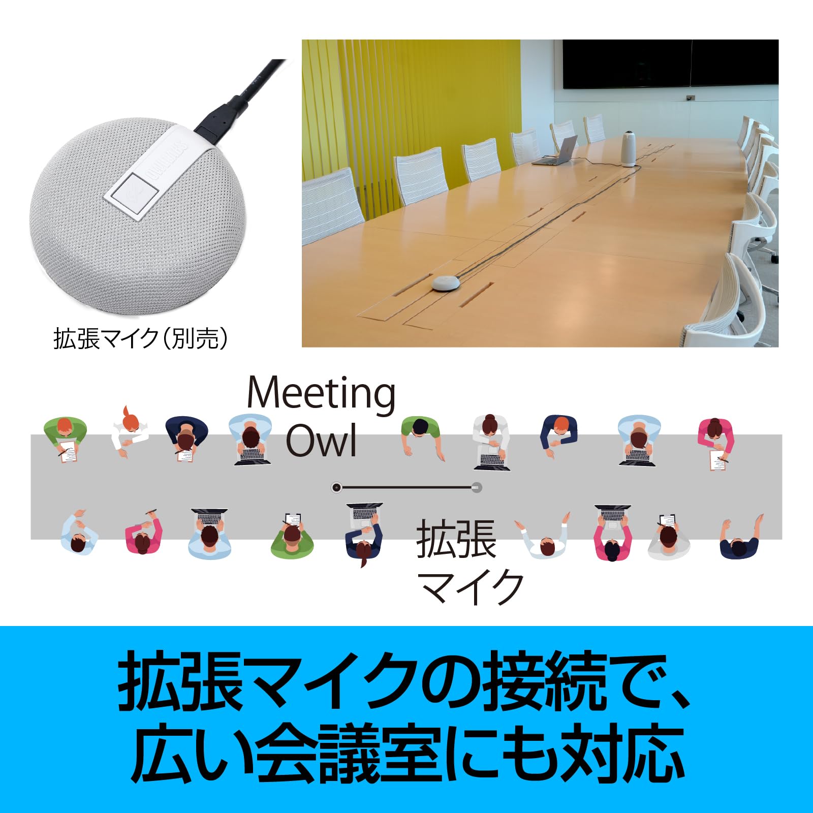SOURCENEXT Meeting Owl 4+ MTW405サムネイル5