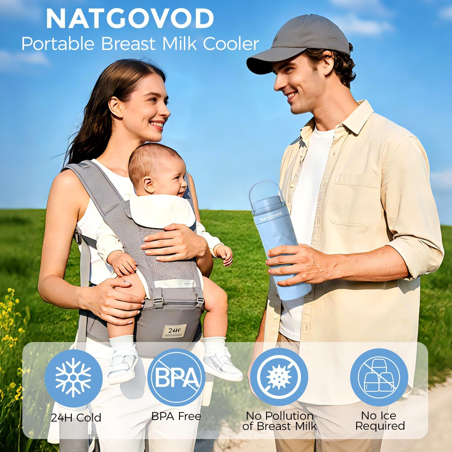 22oz Portable Breast Milk Cooler for Travel,24H Ice-Free Cooling Breastmilk Storage Bottles Container with 2pcs Baby Bottles for Breastmilk Storage,Baby Breastfeeding Essential, Blue