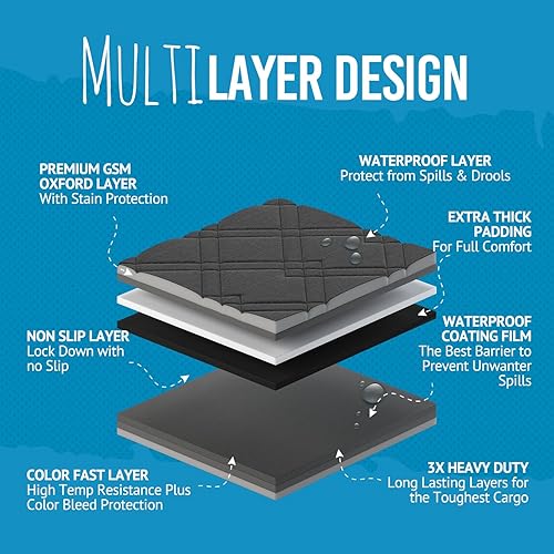 Miniatura 4 de Bulldogology - Forro de carga para SUV, forro de carga resistente para maletero de mascotas para SUV, forro de carga impermeable para pelo de