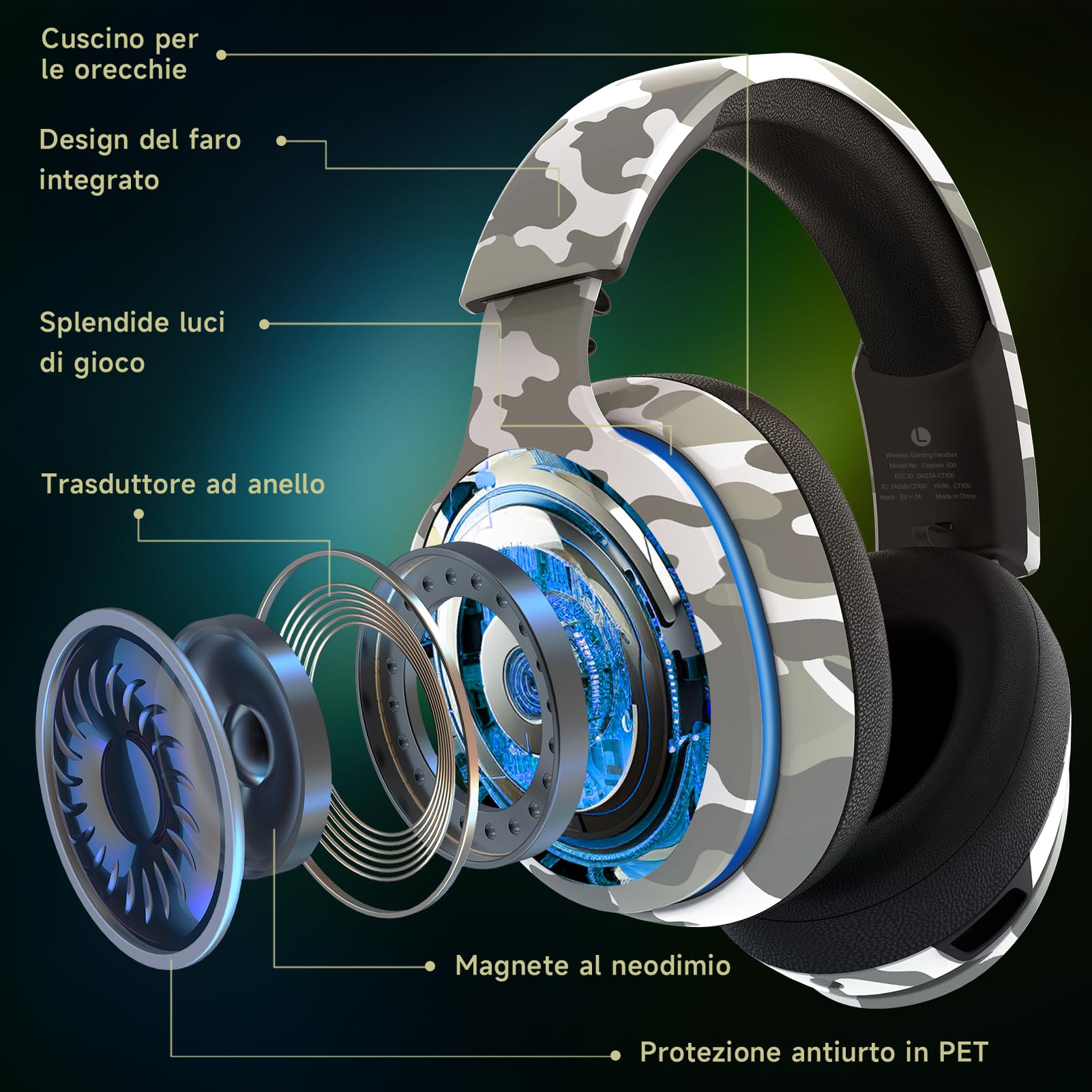 Gvyugke Cuffie da gioco Bluetooth 5.2 senza fili, microfono stereo 3D rimovibile per PS5, PS4, PC, Mac (multicolore)