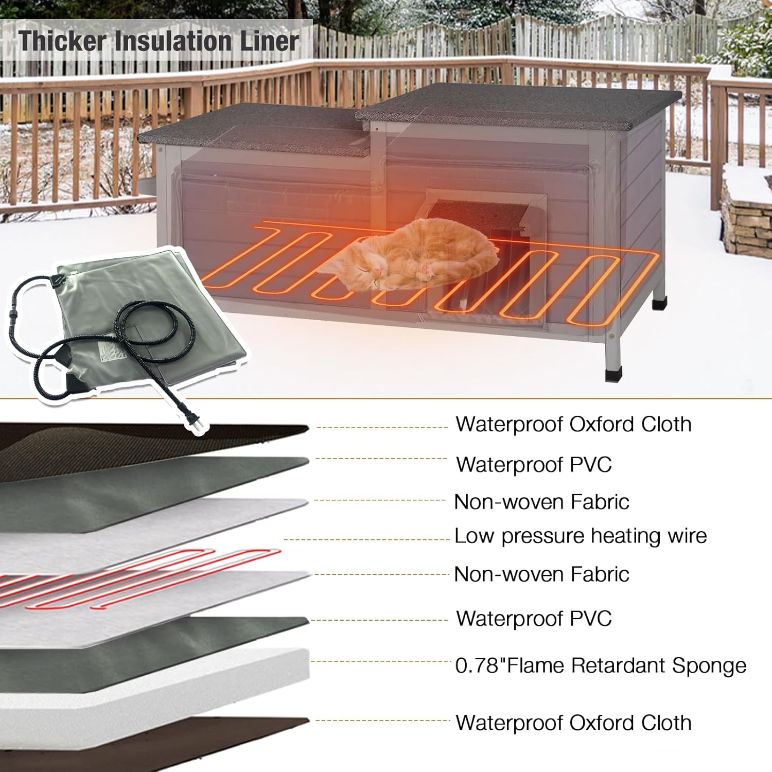 GUTINNEEN Heated Cat House with Insulated Liner Outdoor Cat House Weatherproof Cat Shelter with Heater Feral Cat House for Winter