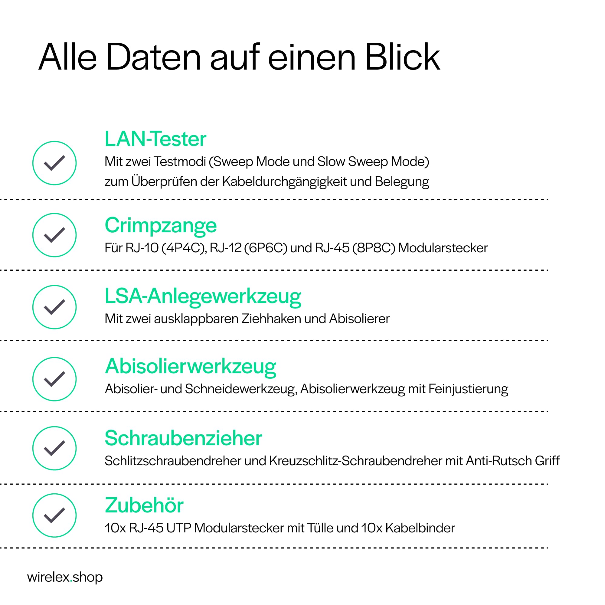 10-tlg. Netzwerk-Werkzeugset mit Tasche - RJ-45/12/10 Crimpzange, LAN-Tester mit Sweep Mode, LSA-Werkzeug, Schraubendreher, Kabelbinder, für Heimnetzwerke und SOHO