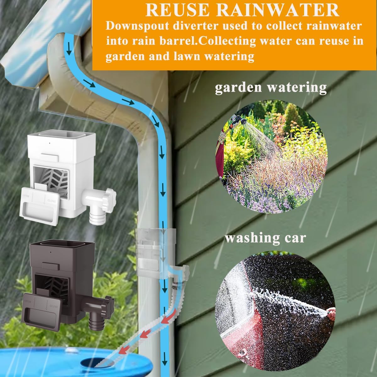 Rain Barrel Diverter Kit, Downspout Diverter Fits for 2x3 or 3x4 Inch Gutter Downspouts, Rainwater Collection System with Adjustable Valve and Filter - White