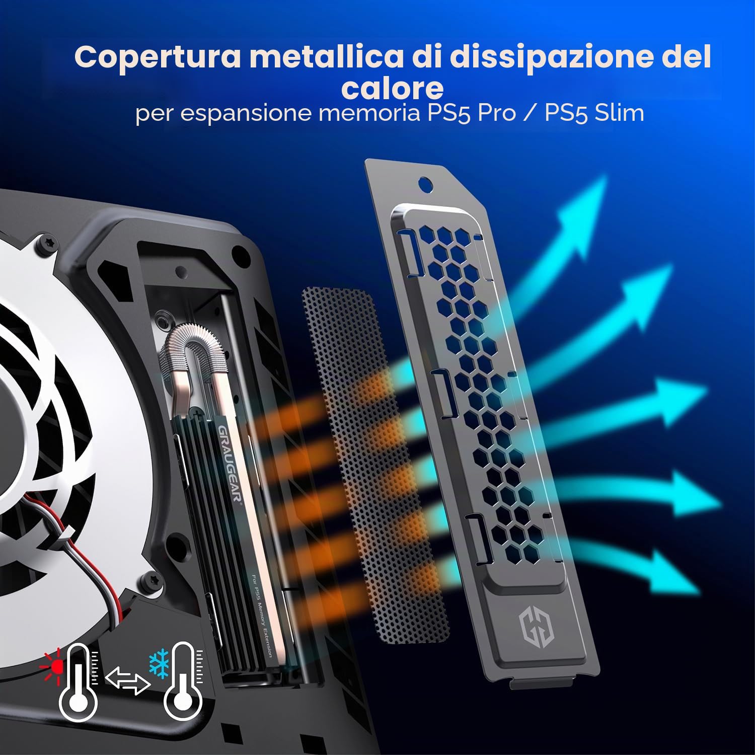 GRAUGEAR Set di Protezione Antipolvere I Filtro Antipolvere per Ventola & Copertura per SSD Raffreddamento per PS5 Slim & Pro [PS5 Care] Protezione Porte & Ventole dalla Polvere I Protezione SSD M2
