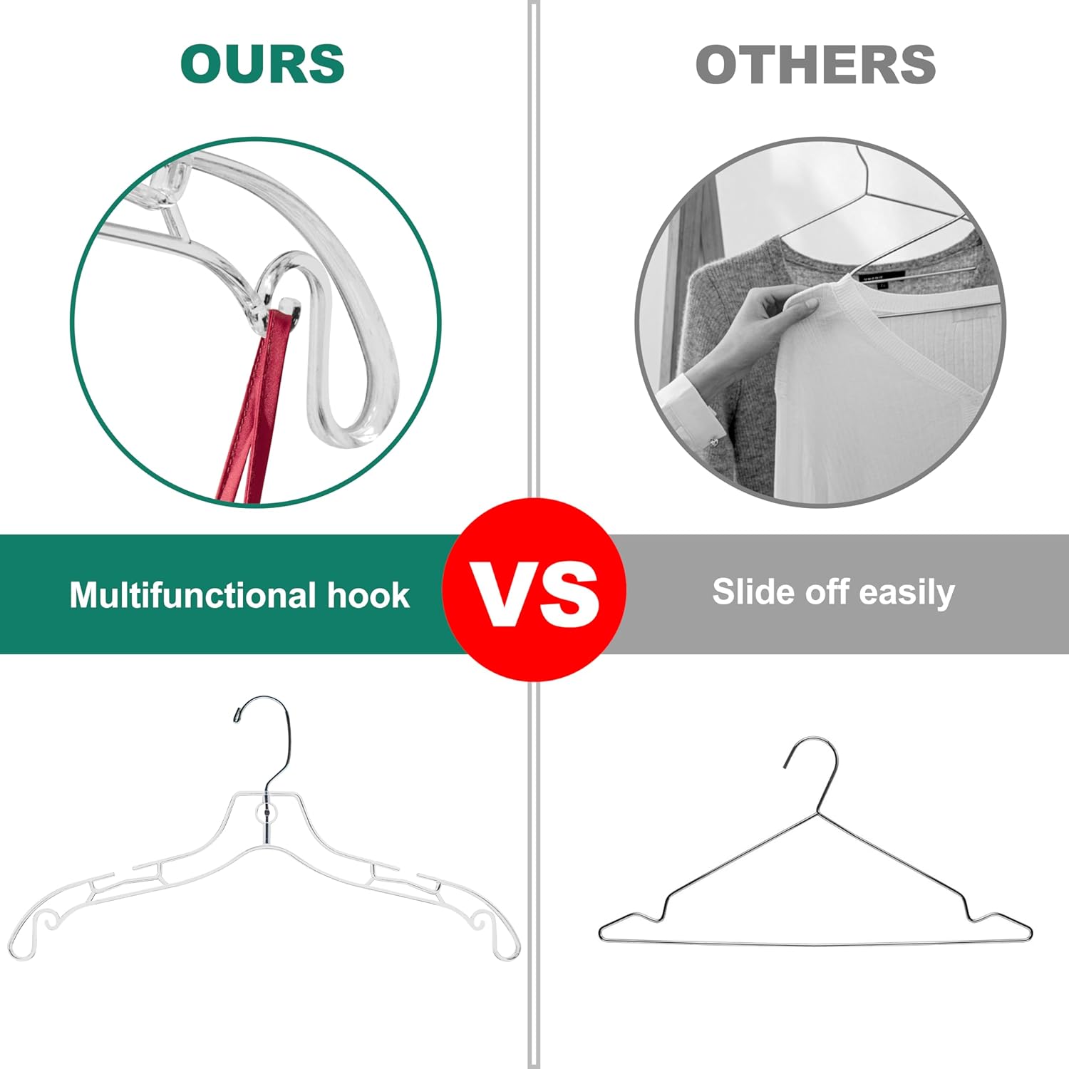 Quality Clear Hangers 12 Pack - Crystal Hangers for Clothes - Durable Plastic Hanger Set - Invisible Dress for Suits - Heavy Duty - Nonslip Coat and Shirt (Clear, 96 Pack)