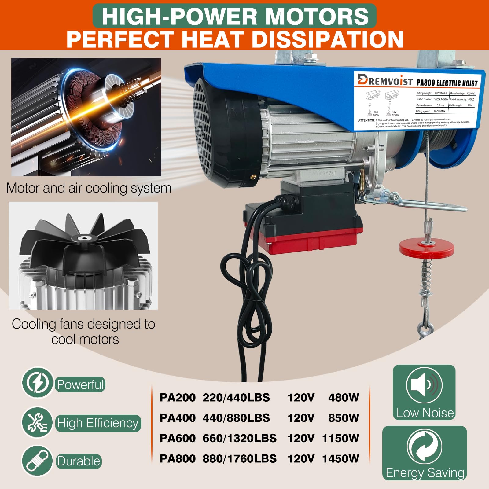 Electric Hoist 440 LBS - Remote Control -3