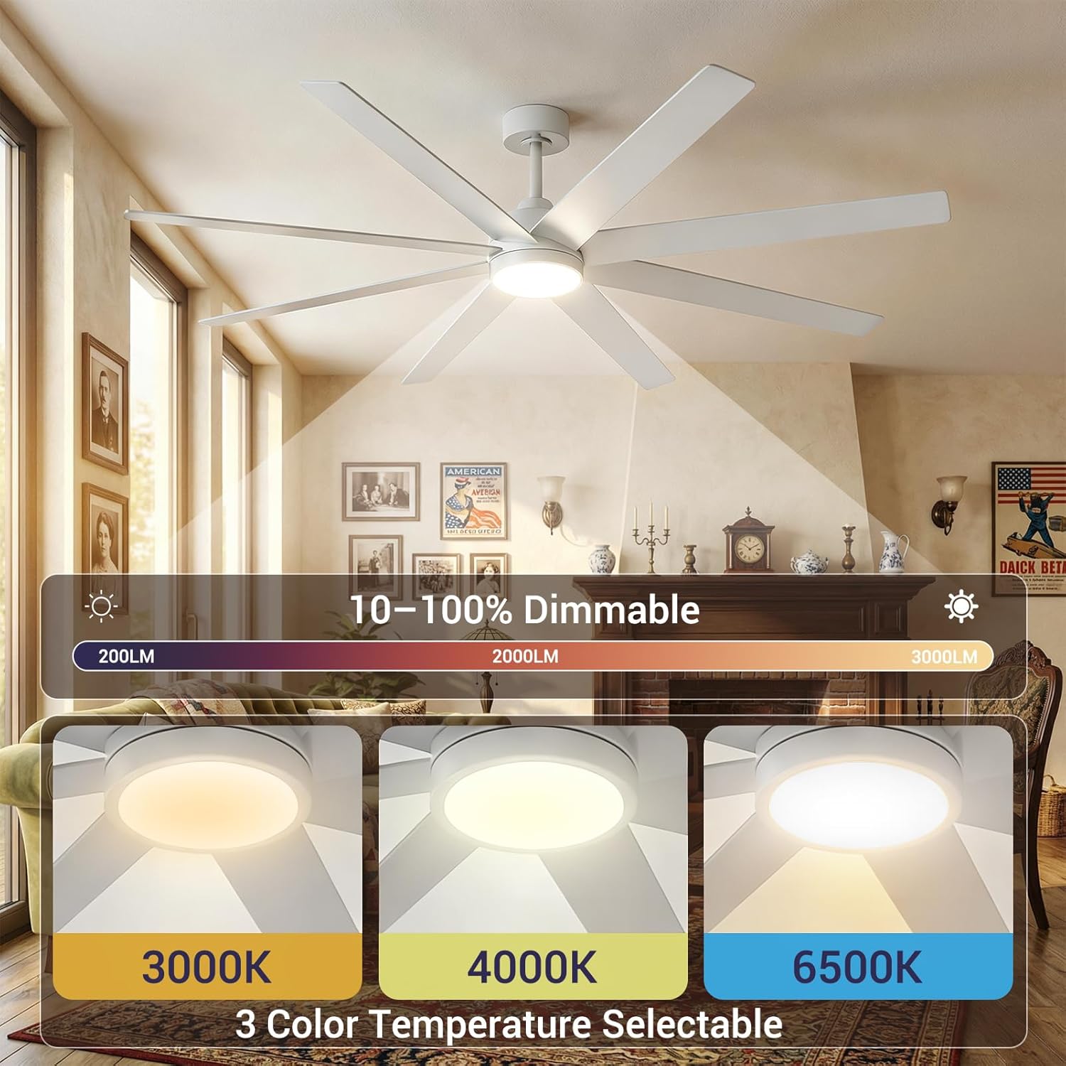 TCL 72 Inch Large Ceiling Fans with Lights and Remote, Indoor/Outdoor Modern Ceiling Fan,8 Blades 6 Speed Reversible Quiet DC Motor, for Living Room Patio Garage High Ceiling (white, 72)