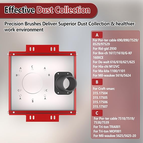 Linear Rail Router Sled Slide Connector with Dust Collection, 2-1/2 Interface Connect Dust Extractor Fit for 20mm Linear Rails and SBR20UU & SCS20UU Slide Block (Missing Brush)