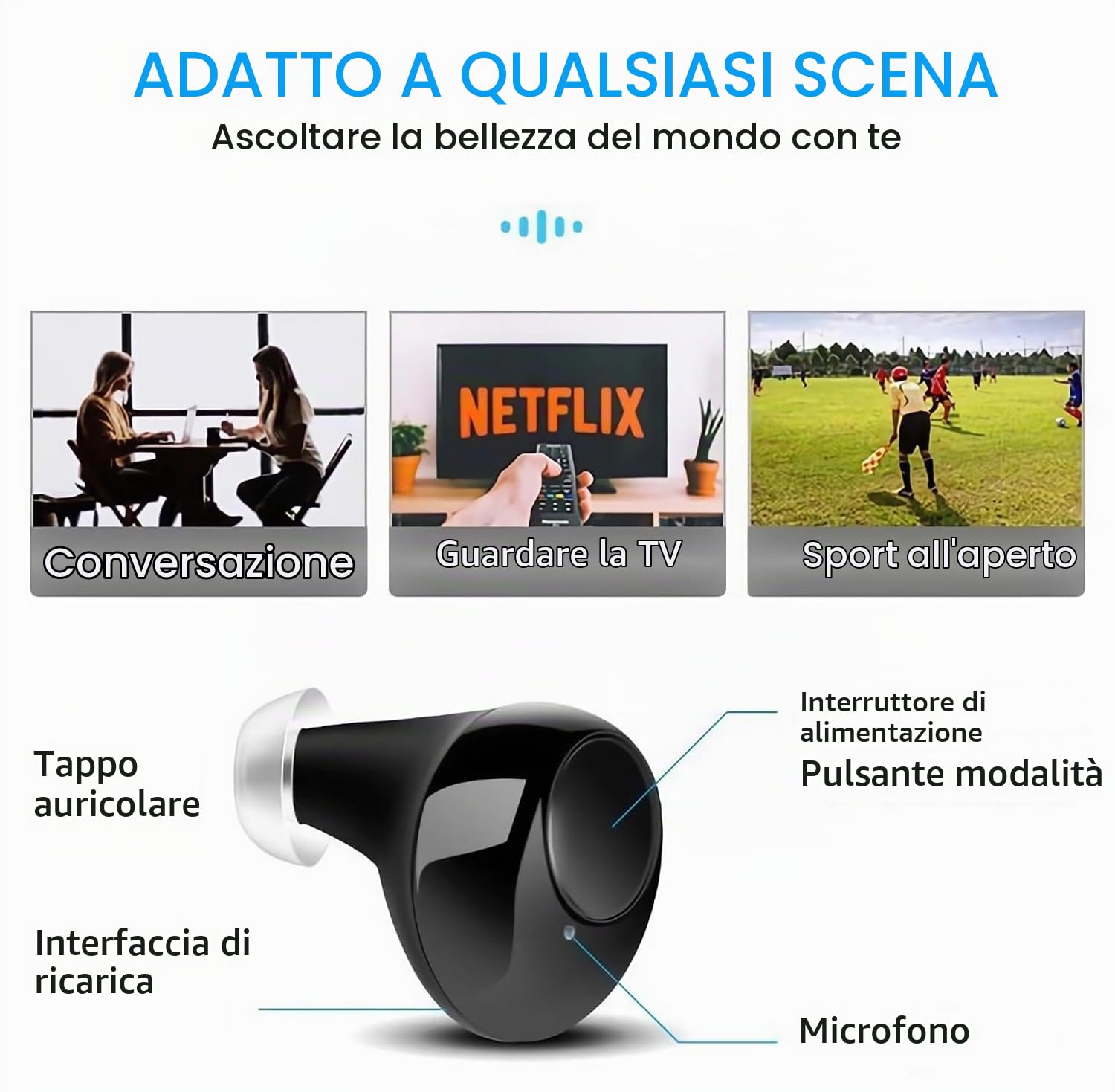 JINGHAO Amplificatore Suono Ricaricabile Amplificatore Suono Invisibile Con Portatile Cassa Di Ricarica Confezione da 2