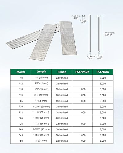 Miniatura 3 de meite F50 - Clavo galvanizado de calibre 18 de 2 pulgadas de longitud de pierna, ideal para tapicería, molduras, molduras, carpintería, 5000